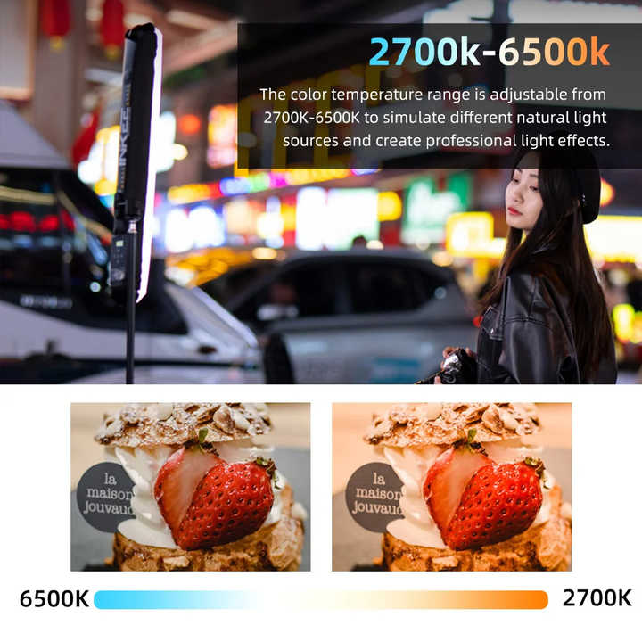 Electronics for phones 