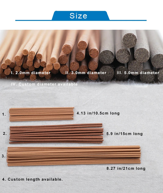 مبخرة سيجي المحمولة-Sigi portable incense burner