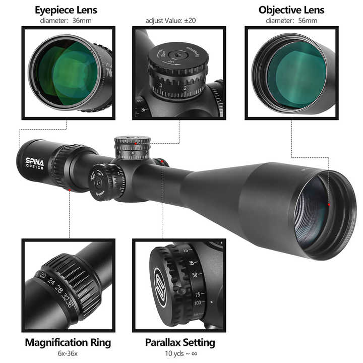 Seventy Epst Tactex Line - SPINA OPTICS 