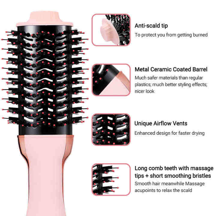 خطوة واحدة عالية السرعة - اجهزة الشعر