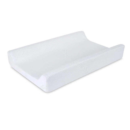 Protection product-منتج حماية