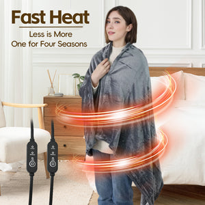 بطانيات و فرو