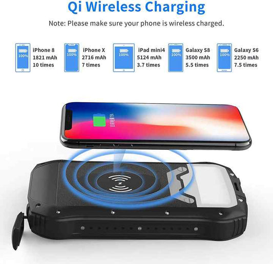 Electronics Charger .  شاحن الالكترونيات