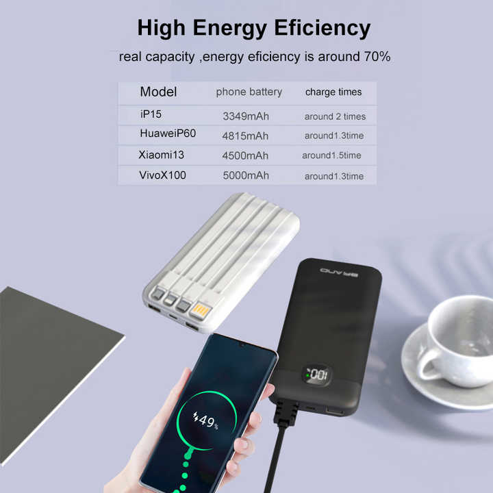 Power bank charger Power bank. 