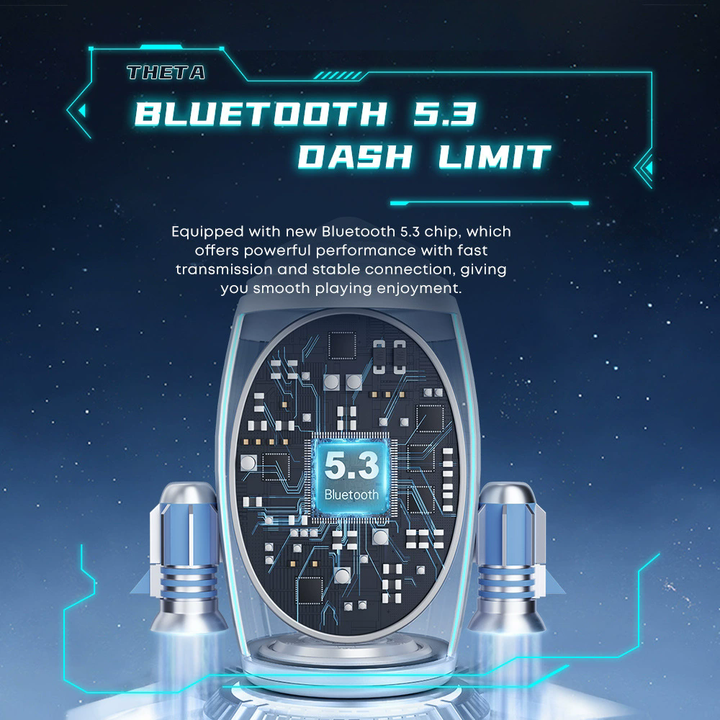 Explosion Theta BT 5.3 Headset 