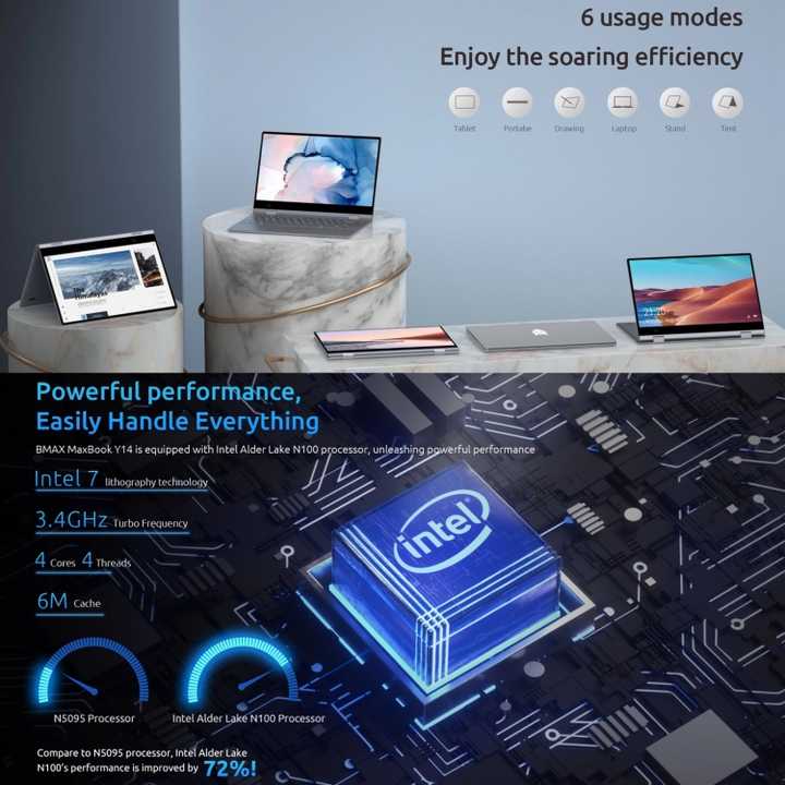 BMAX MaxBook Y14 الأصلي، . Original BMAX MaxBook