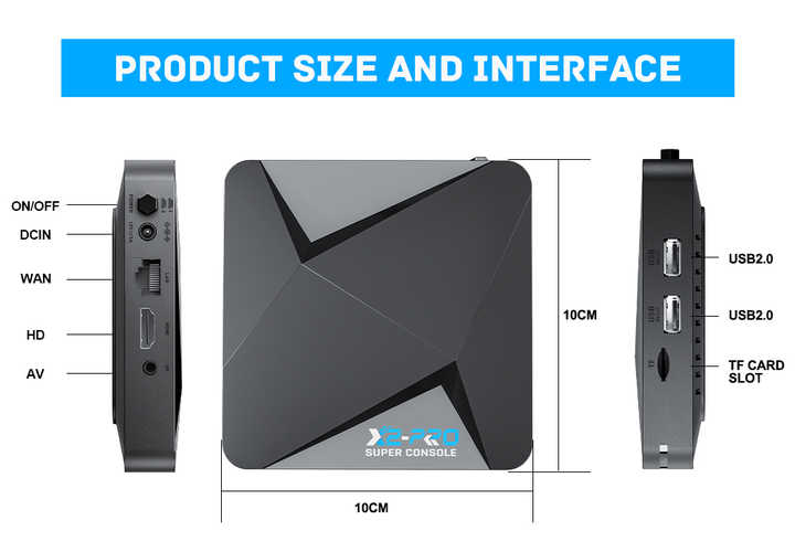 Electronics for phones 