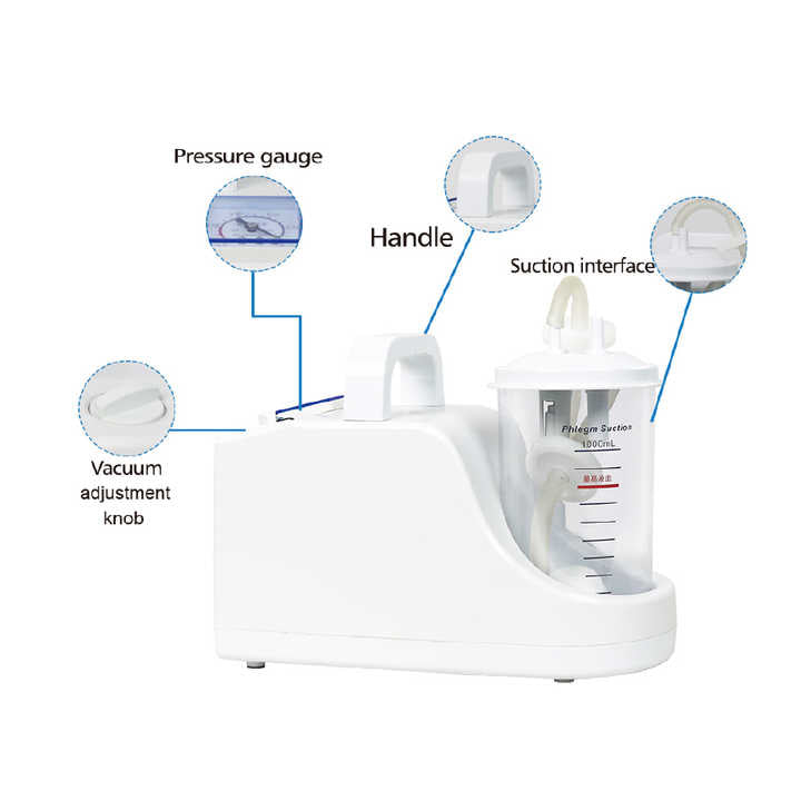 Suction device medical devices 