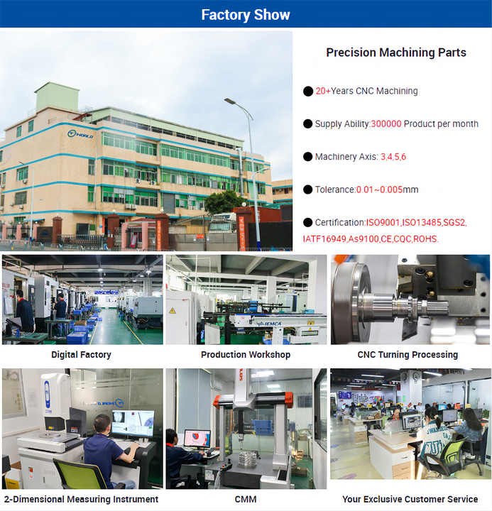 Accessories and modification parts 