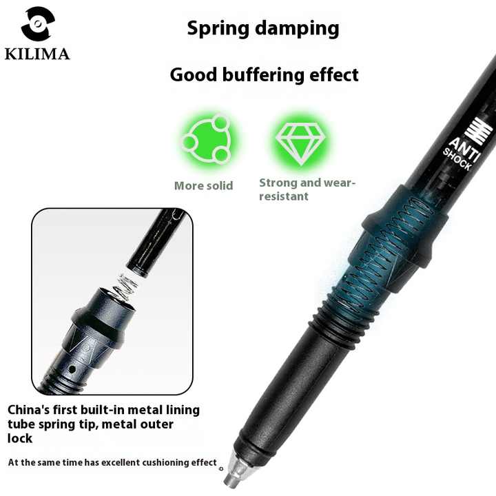 مستلزمات رحلات , Trip supplies