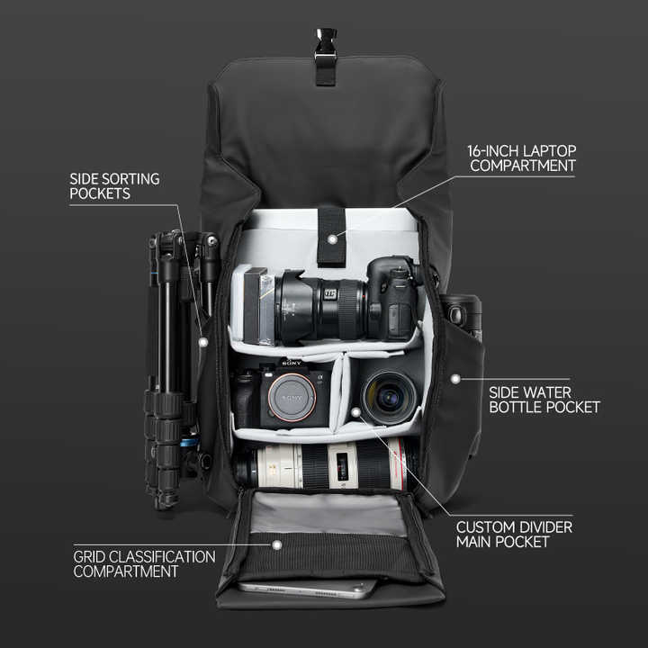 MOYYI DSLR Camera Backpack Large Capacity PVC 