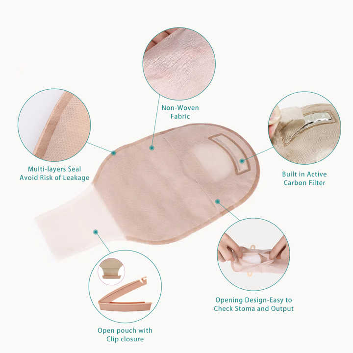 Free Sample from BLUENJOY, Best One-Piece Colostomy Bag 