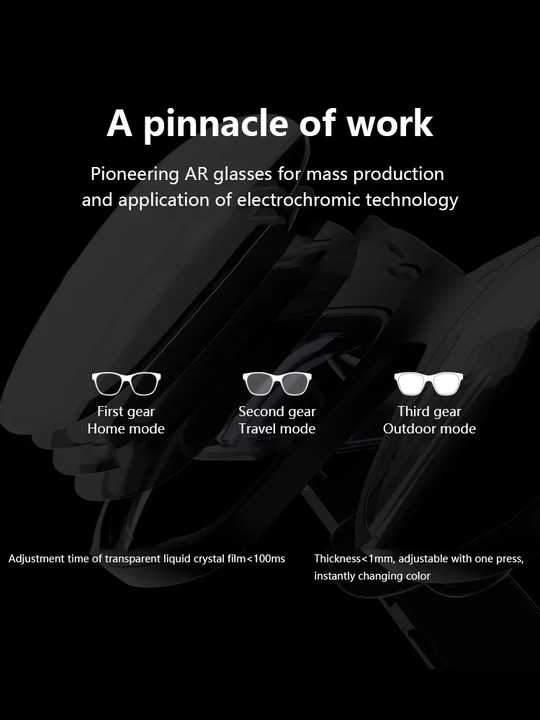 Electronics for phones 