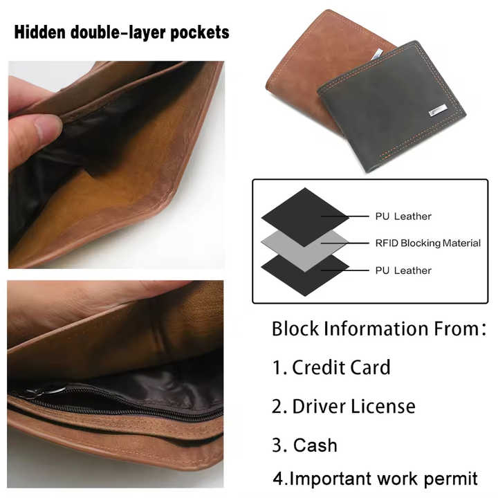 Men's wallets . محافض رجاليه