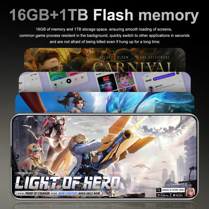 Electronics for phones 