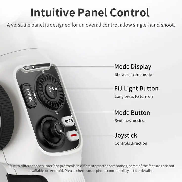 Electronics for phones 