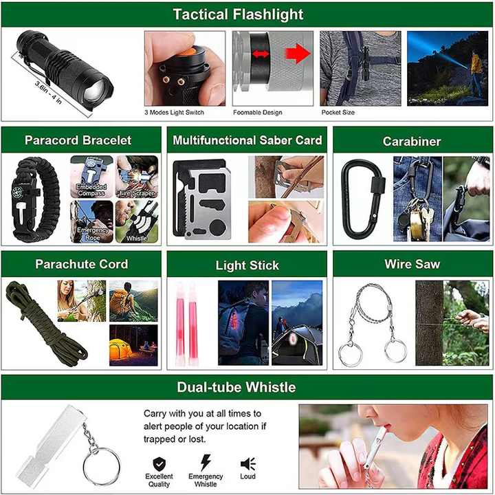 Complete set of emergency tools for disaster relief. 