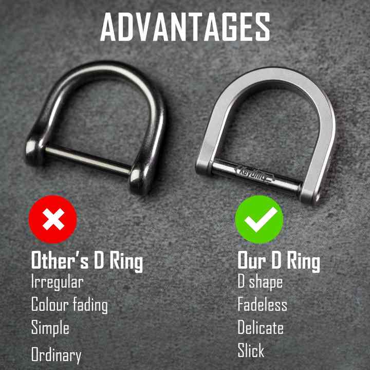 EDC المشي أداة تخييم الإرتحال والعتاد اليومية . EDC Hiking Camping Tool Trekking Gear Daily
