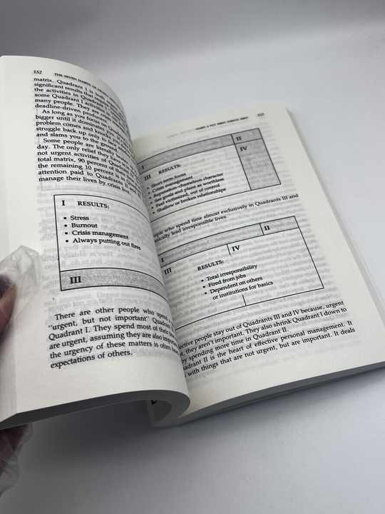 Hot Sale The 7 Habits of Highly Effective People Stephen R. Covey Novels Book