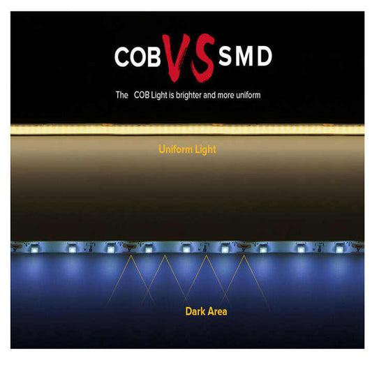 شريط إضاءة ليد