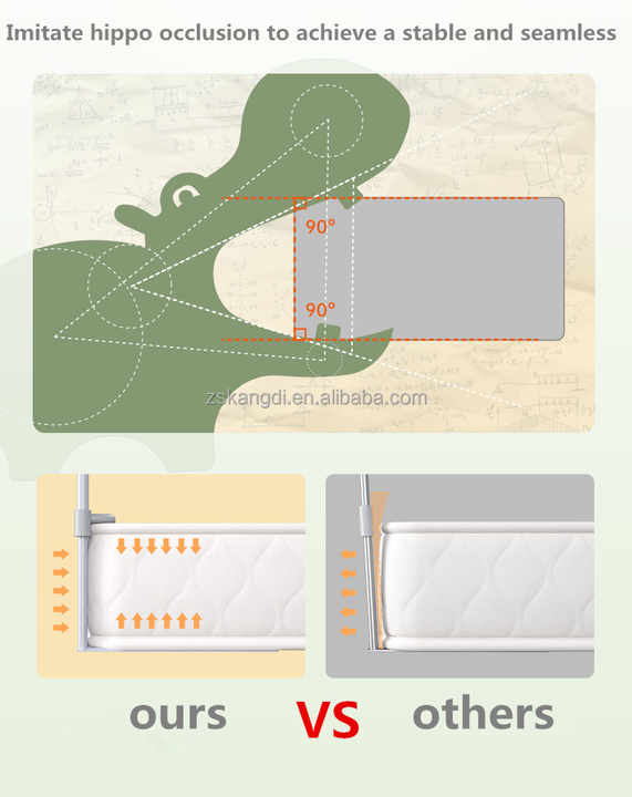Infant Safety Rail, New Infant Safety Rail for 2021 