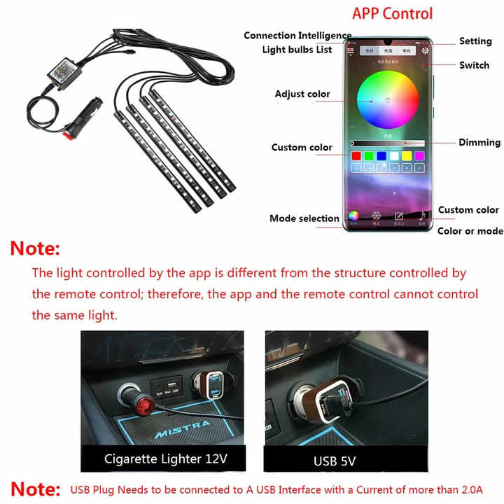 Car LED Strip Light, 48 LED Red Green Blue LED Strip Light 