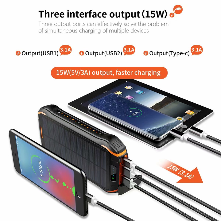 Electronics Charger .  شاحن الالكترونيات