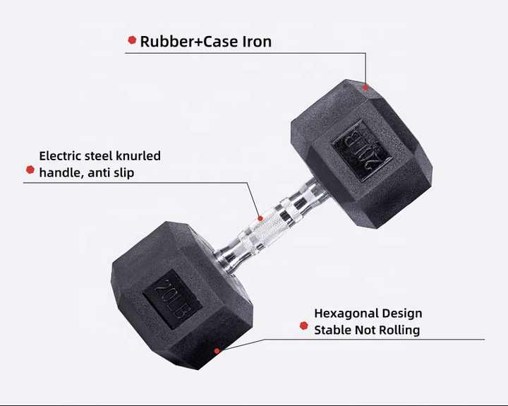 Strength and resistance exercises 