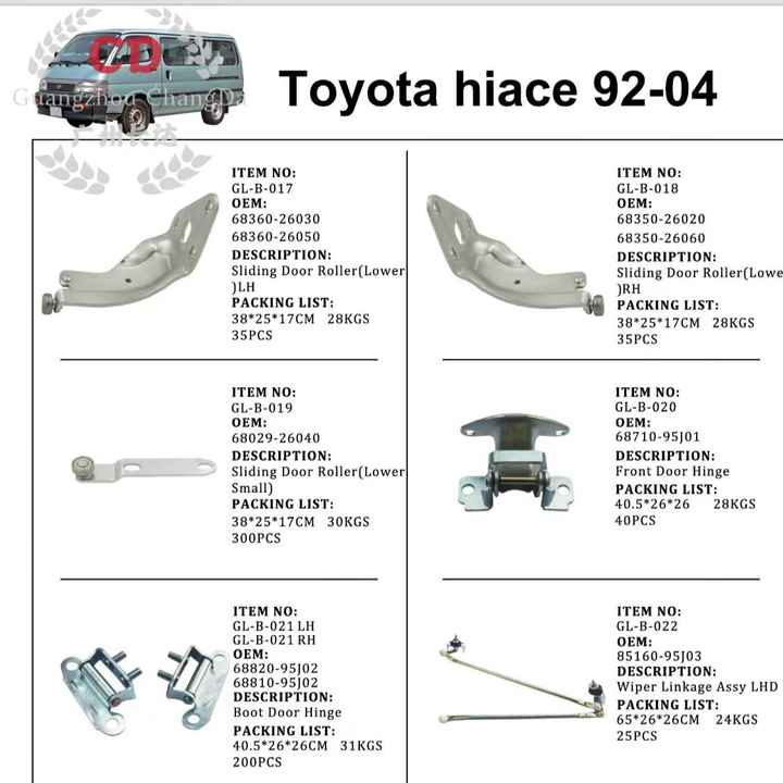 Tercel spare parts . قطع غيار تيرسل