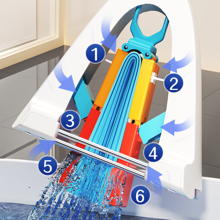 Household tools for all types of floors - Household tools for all types of floors