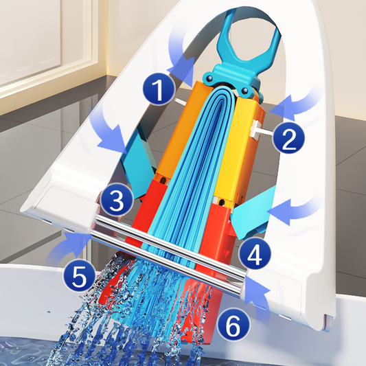 أدوات منزلية لجميع أنواع الأرضيات- أدوات منزلية لجميع أنواع الأرضيات