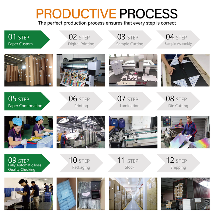 2 Piece Boxes Wholesale Shoulder and Neck Lid and Base 