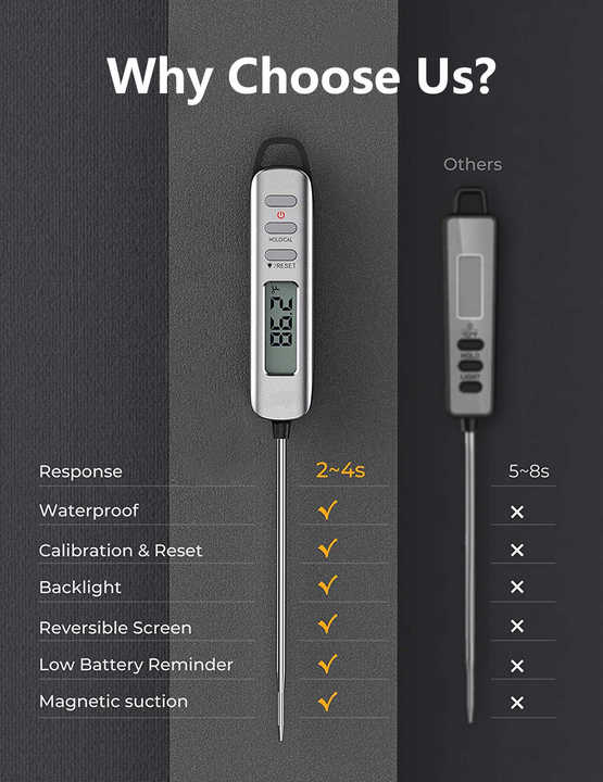Popular Kitchen Tools Kitchen Electronics 