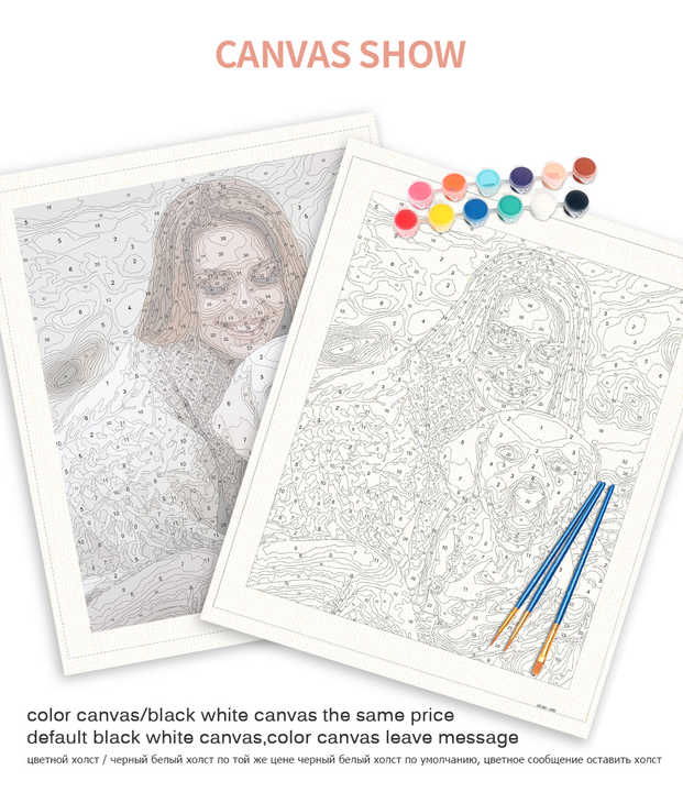 Orfon Custom Photo Personality Picture-لوحة فنية مخصصة