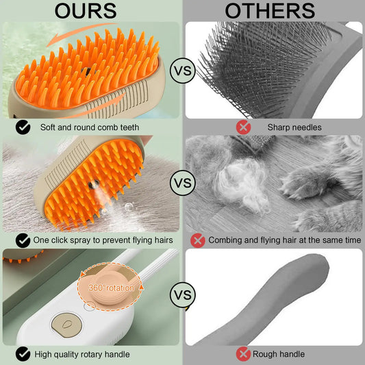 Cleaning tools - pet supplies 