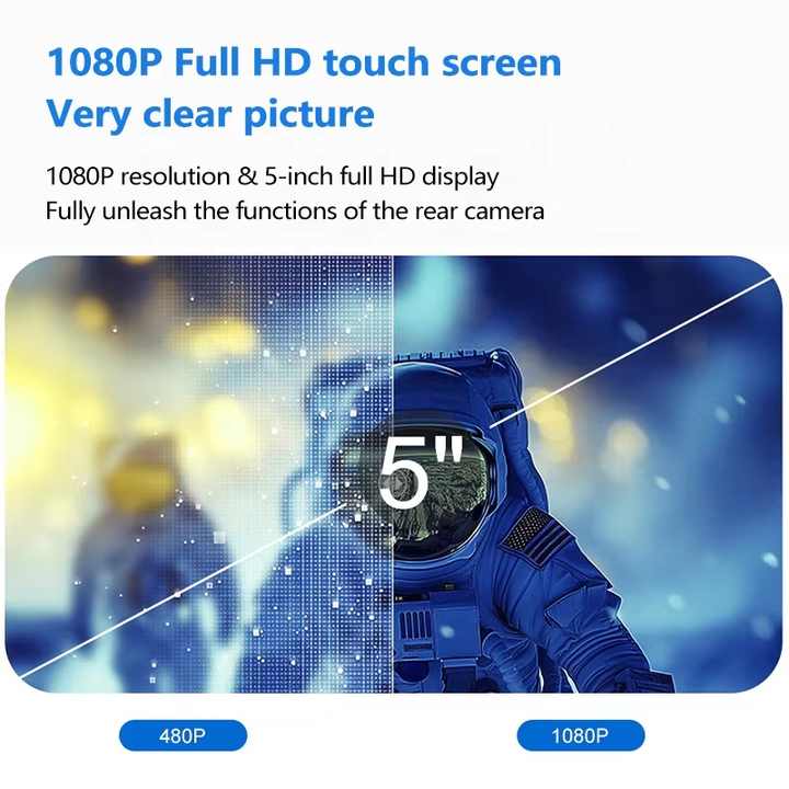 Electronics for phones 