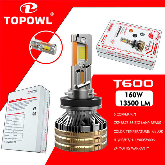 auto spare parts . قطع غيار سيارات