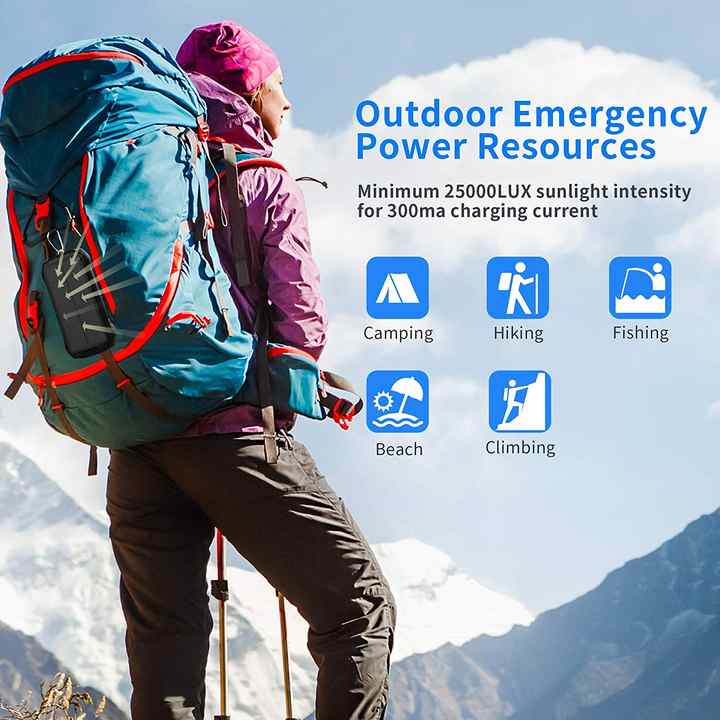 Electronics Charger .  شاحن الالكترونيات
