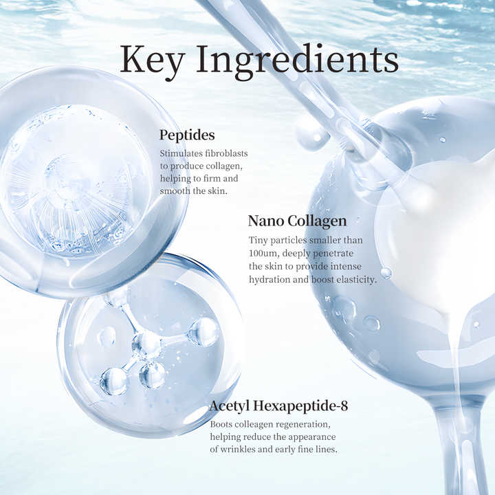 Anti-Aging Collagen Peptide Brightening Cream - Care Sets 