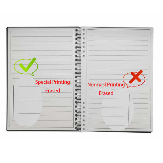 Rocketbook الانصهار الذكية قابلة لإعادة . Rocketbook Fusion Smart Reusable Portable Calendar Do-