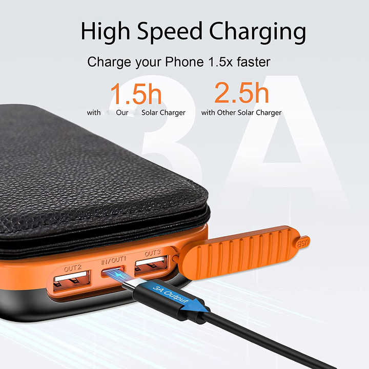 Electronics for phones 