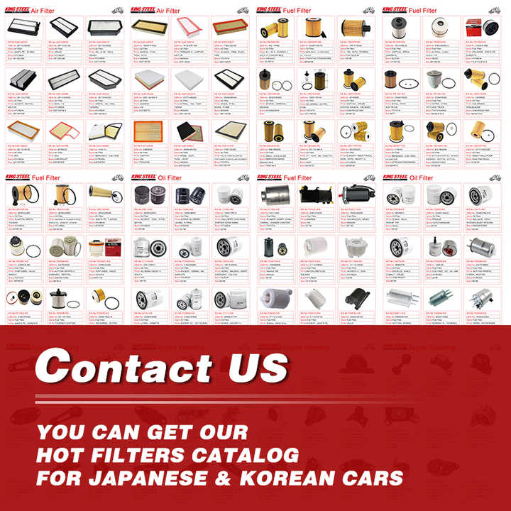 spare parts 