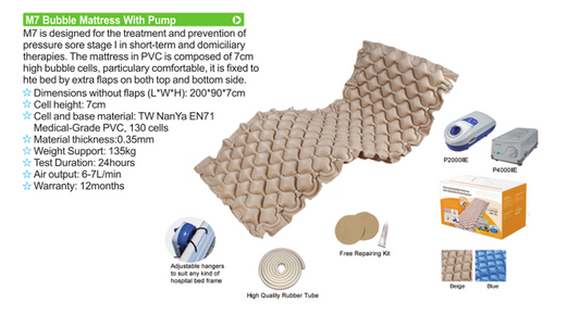 مرتبة هوائية طبية قابلة للنفخ-Inflatable medical air mattress