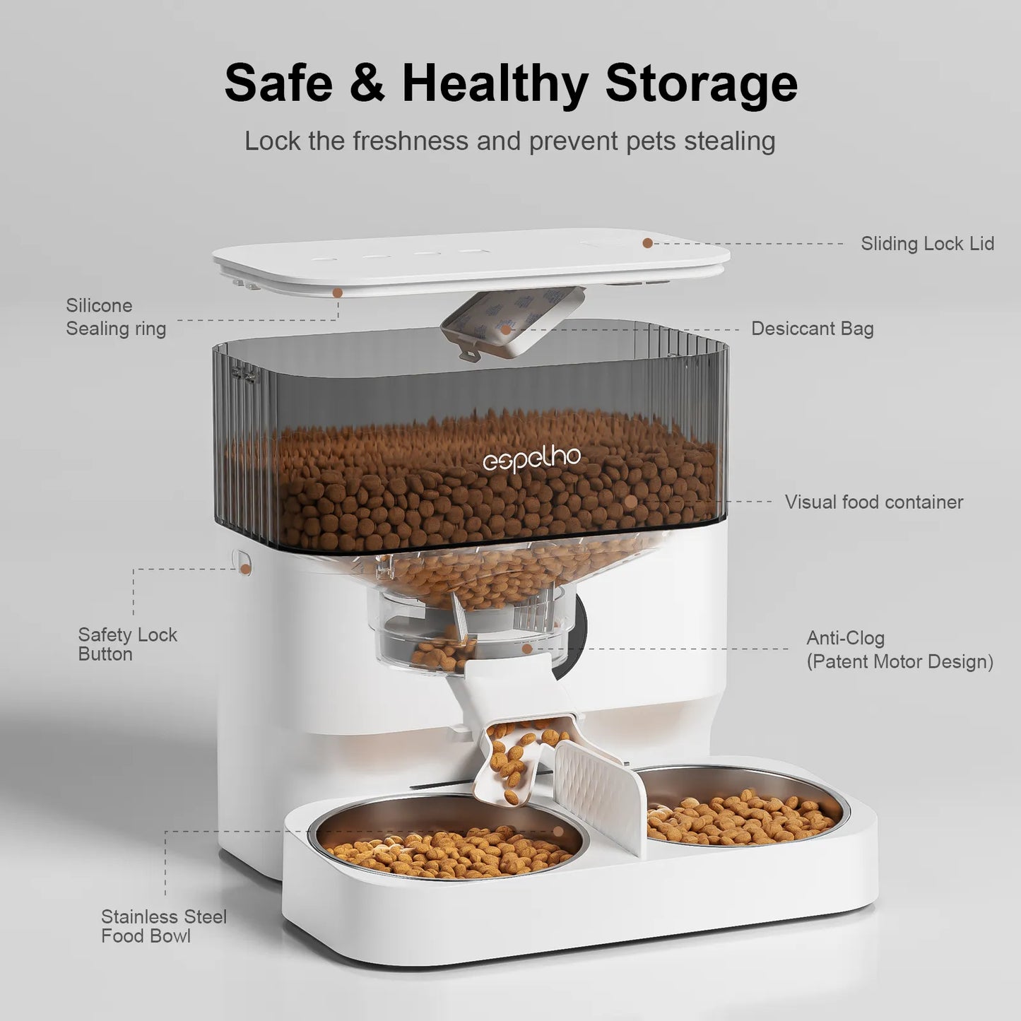 Animal supplies-مستلزمات حيوانية