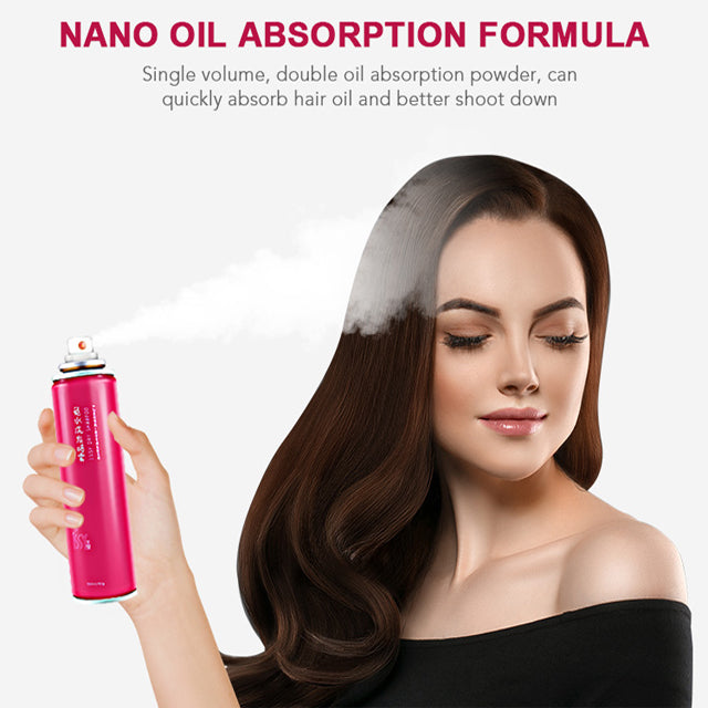 العناية بالشعر