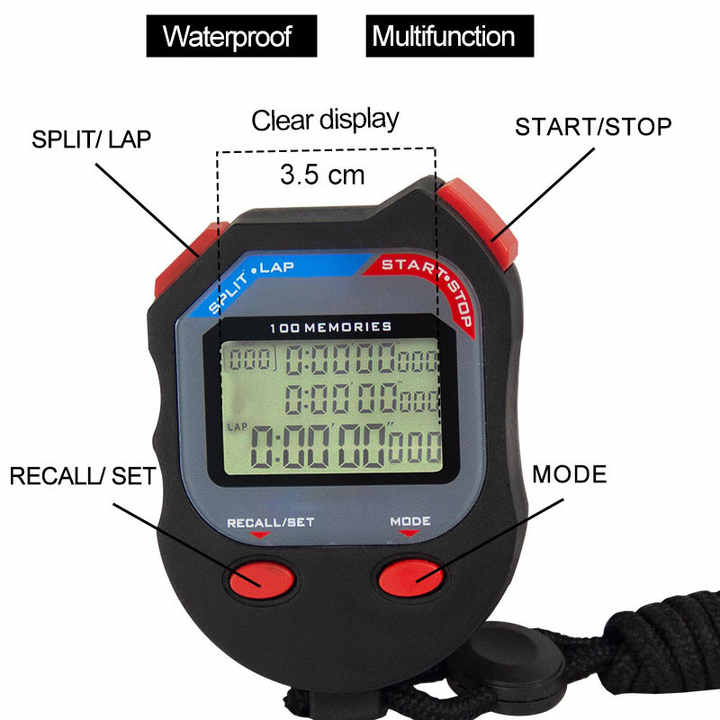 Sports electronics 