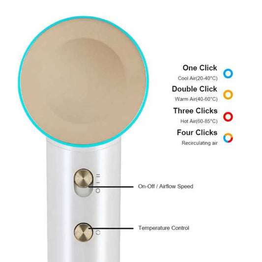 مستلزمات اجهزه تصنيف  شعر سريعه