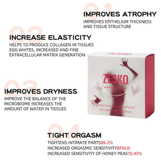 New capsules for vaginal tightening 