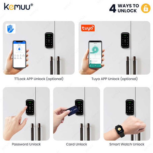 للخزائن الذكية الأمنية - اجهزة امان