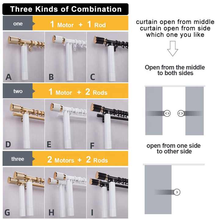 Smart home curtain poles 